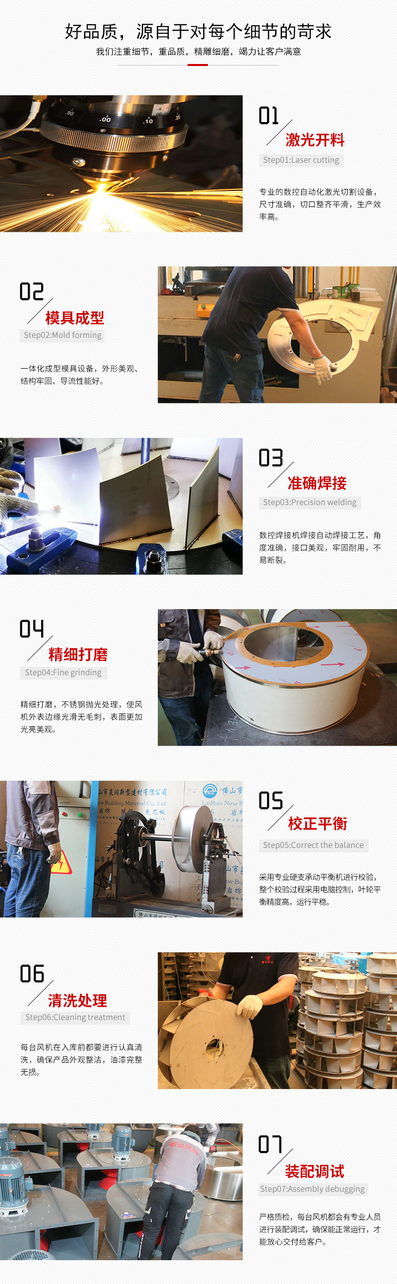 不锈钢风机厂家 不锈钢风机厂家