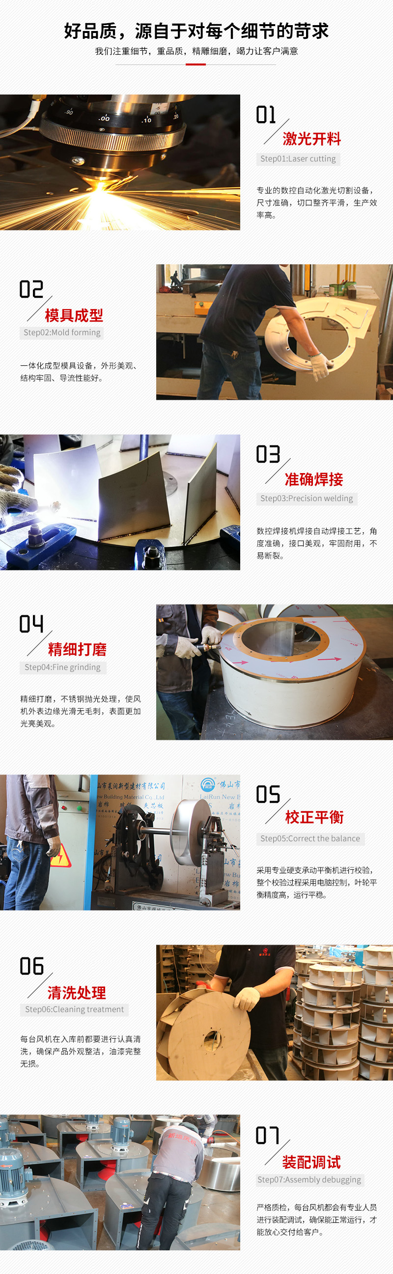 1622443778125602.jpg 生产流程.jpg