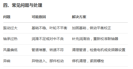 玻璃钢离心风机 玻璃钢离心风机